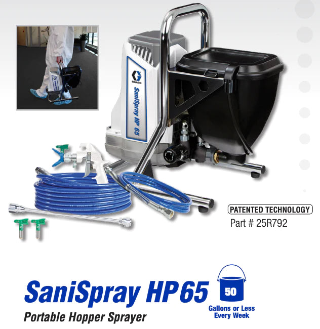 SANISPRAY HP65 SPRAYER,PORT HOPP